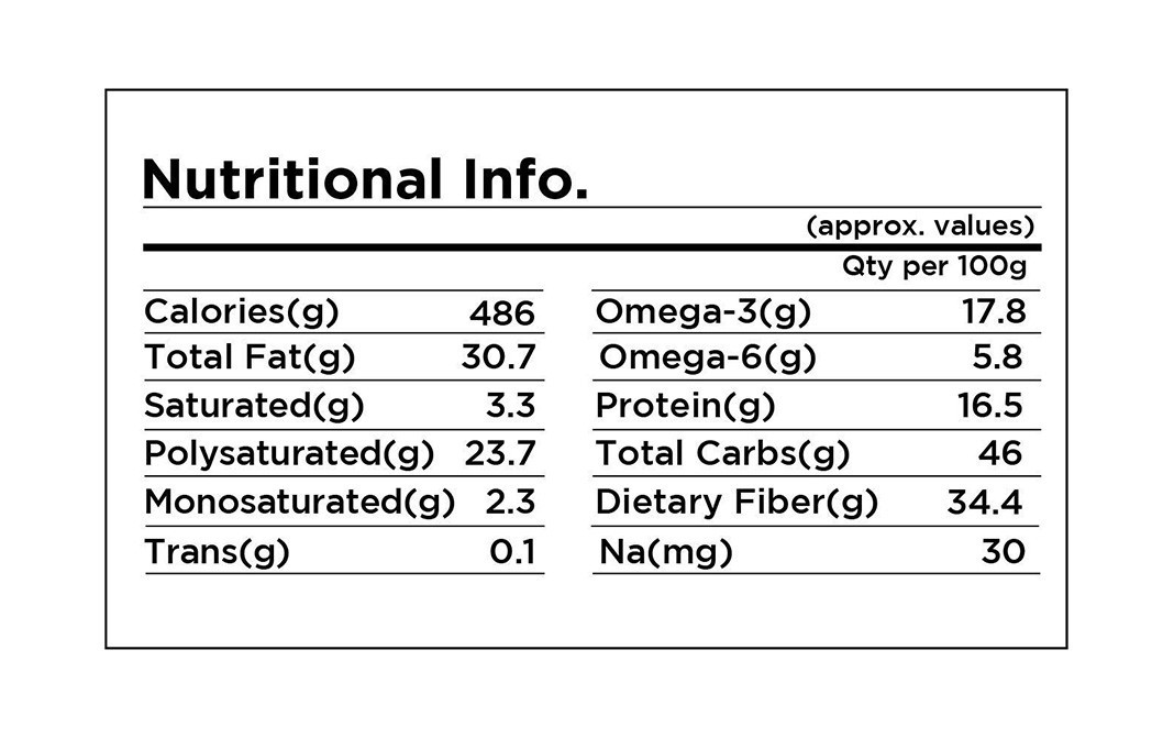 Zealth Chia Seeds    Pack  1 kilogram